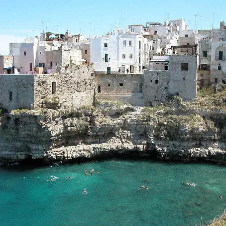 Grazioso Mini *